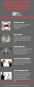 Blog Irg Corporation International Real Estate Group Real Estate Agent Real Estate Money Quotes