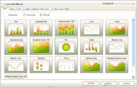 Radchart Wizard Radchart For Asp Net Ajax Documentation