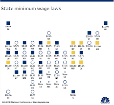 House Passes Raise The Wage Act 15 Per Hour Minimum Wage Bill