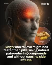 Ginger contains potent natural compounds that help reduce inflammation and  may ease migraine pain. Studies published