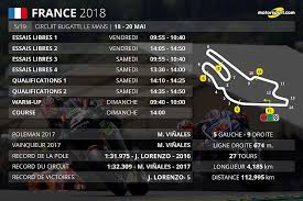 Notre site utilise des cookies. Le Programme Du Grand Prix De France