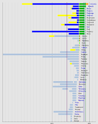 Judges can't (currently) be filibustered. 2019 Romanian Presidential Election Wikiwand