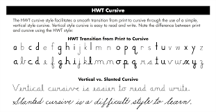 Handwriting Without Tears – Primarium