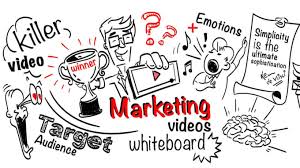 Make your own animation free using our 7 day trial, plus keep all the videos you create! Devil Dog Market Place