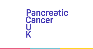 These cancers are often a type of adenocarcinoma that begins in the tissue lining the gland. Types Of Pancreatic Cancer Pancreatic Cancer Uk