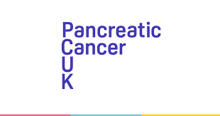 Symptoms can include feeling thirsty and hungry, and having to urinate often. Types Of Pancreatic Cancer Pancreatic Cancer Uk