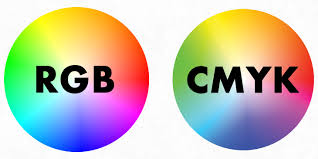 Pil image new() pil class to image; What Color Mode Should My File Be Printdirtcheap Com