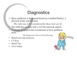 Reye S Syndrome Pediatric Nursing Nursing School Notes Reye Syndrome