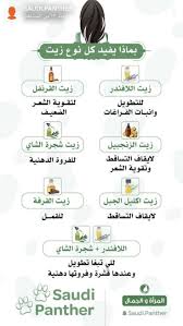 Pin By Noonwteen On خلطات شعر Hair Care Oils Beauty Recipes Hair Pretty Skin Care
