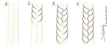 Pin By Yolo Mcsolo On Hair How To Draw Braids How To Draw Hair Step By Step Sketches