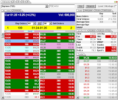 Tse Tsx Level 2