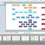 Logic Flow Chart Generator Diagram Programming Flowchart