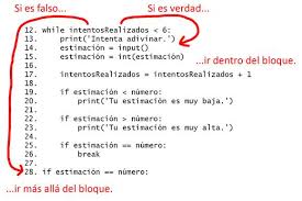 Ö permiten realizar operaciones lógicas, bit a bit, entre los operandos o manipular un bit del operando. Adivina El Numero