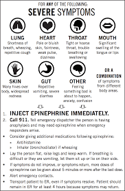 This can be fatal if it isn't treated immediately. How To Determine Whether It S Anaphylaxis Snacksafely Com