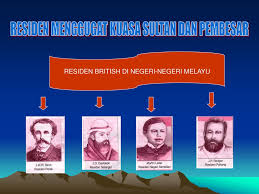 .ditetapkan di selangor, kuala lumpur dan putrajaya bermula 12.01 tengah malam pada 14 oktober hingga 27 oktober di cheras indah, kuala lumpur. Bab Dua Dasar Campur Tangan British Di Negeri Negeri Melayu Ppt Download