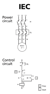 Automation Basics Proper Motor Protection With Iec Versus