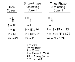 Image Result For Single And Three Phase Math Formula Chart Math Formula Chart Formula Chart Math Formulas