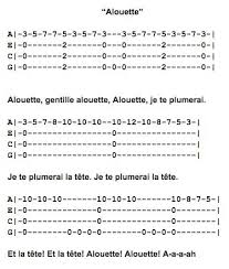 Jun 01, 2021 · join matanick in the art room on thursday, sept. 52 Best Ukulele Fingerpicking Patterns Ideas Ukulele Fingerpicking Ukulele Ukulele Music