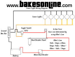 Moomba Electrical Wiring Diagrams 56 Chevy Pickup Wiring Diagram For Tomosa35 Jeep Wrangler Waystar Fr