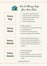 How To Always Keep Your Home Clean Prettyeasylife Com Cleaning House Cleaning Tips Deep Cleaning Tips