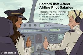 Find Out How Much Money Airline Pilots Really Earn
