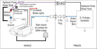 Electric wiring for domestic installers scaddan|brian. 18 Electric Trailer Brakes Wiring Diagram Australia Trailer Light Wiring Trailer Wiring Diagram Diagram