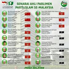 Juga ahli parlimen shah alam. Ahli Parlimen Pas Pasca Pru 14 Lajnah Ekonomi Pas Pusat Facebook
