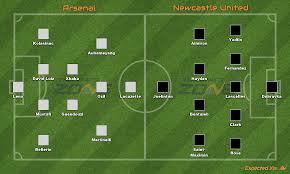 Arsenal continue their battle for a champions league spot when they host newcastle united on monday night. 2019 20 Premier League Arsenal Vs Newcastle Preview Prediction The Stats Zone