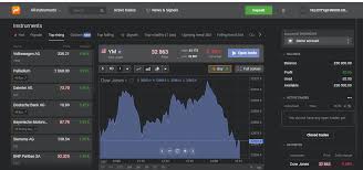Day trading is a strategy that includes opening and closing positions several times during a single trading day. Best Online Trading Platforms Uk Low Fee Brokers August 2021