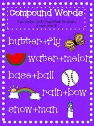 Anchor Chart For Introducing Compound Words