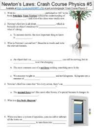 If two people each standing on a scooter board push off of each other what happens (newton's 3rd law)? Crash Course Physics 5 Newton S Laws Worksheet By Danis Marandis