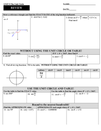 27 Printable Unit Circle Values Chart Forms And Templates