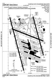 Ksdf Louisville Muhammad Ali Intl