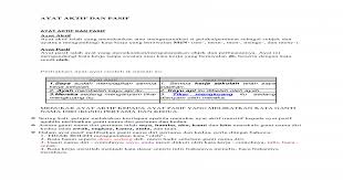Menukar ayat pasif kepada ayat aktif. Ayat Aktif Dan Pasif Doc Document