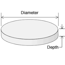 Concrete Calculator