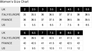 Gianvito Rossi Plexi Size Chart Best Picture Of Chart