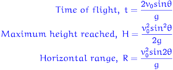 Projectile Motion Formula Formula For Projectile Motion Projectile Motion Physics Mechanics Physical Science