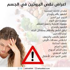 15 علامة تدل على اعراض نقص البروتين في الجسم لا يجب أن تتجاهلها health fitness health fitness
