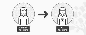 They may hire users to navigate their websites and evaluate search engine. How To Change Your Career From Graphic Design To Ux Design Interaction Design Foundation Ixdf
