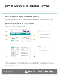Your user name is between 5 and 64 characters. Https Www Medmutual Com Media Medmutual Files Campaign Pages X10500ghp1120axaaetnaidcardoutsideohioflier 121620 Pdf