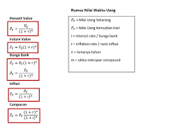Lebih baik menerima rp 1 juta sekarang daripada menerima uang yang sama 1 tahun lagi. 8 Contoh Soal Nilai Waktu Uang Rumus Jawaban Download Pdf