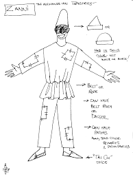 Pin On Commedia Dell Arte