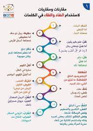 بين الضاد و الظاء arabic language learn arabic language learning arabic