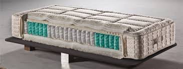 Yatsan Switzerland Orthopaedic Pocket Sprung Mattress Pocket Spring Mattress Mattress Best Mattress