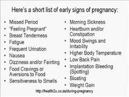 Pms Vs Pregnancy Symptoms Breast Pregnancy Symptoms