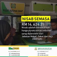 Nisab Semasa Bagi Negeri Pahang Darul Pusat Kutipan Zakat Pahang Facebook
