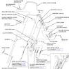 Walk behind lawn mower honda code 2963627. 1