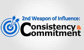 6 Proven Weapons Of Influence That Will Get You Conversions Consistency Commitment Thrivetracker Jana vembunarayanan / may 27, 2013. 6 proven weapons of influence that will