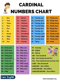 This may be because english does not have a single word for 一萬 and uses 'ten thousand'. Cardinal Numbers How To Use Cardinal Numbers With Chart And Examples Love English Number Words Chart Numbers For Kids Learn English