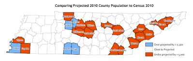 The data is from the us census bureau. Updating Growth Plans The Next 20 Years